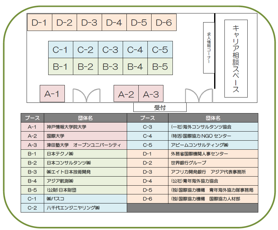 国際協力キャリアフェア 会場図 2019 国際開発ジャーナル社 International Development Journal